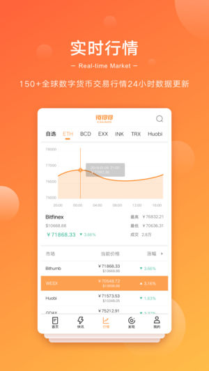 截图 1