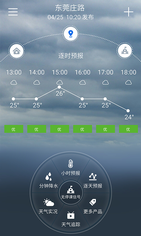 截图 3