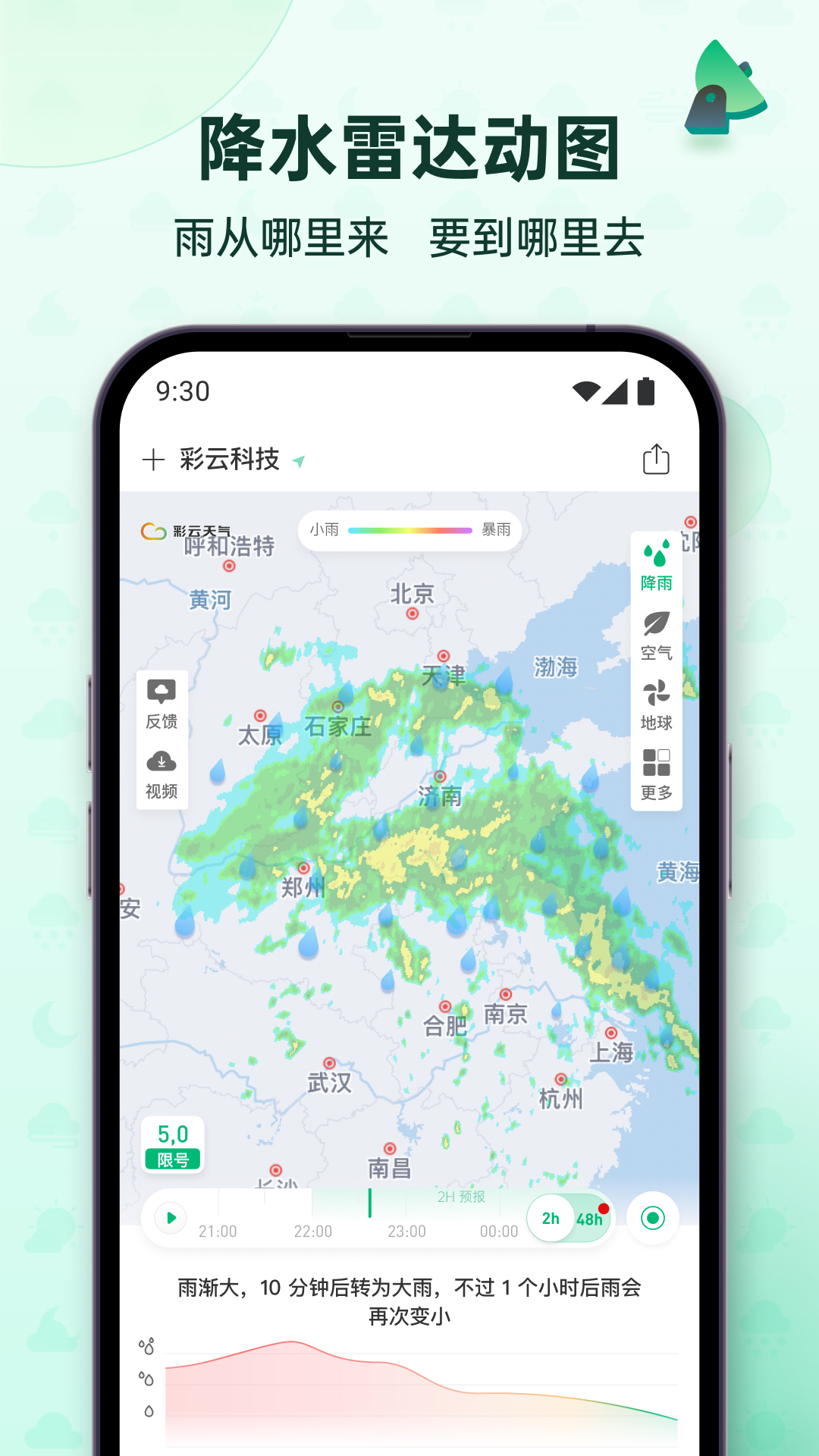 截图 2