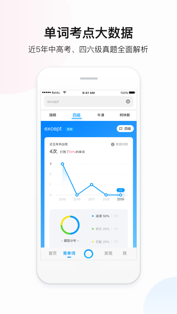 截图 4