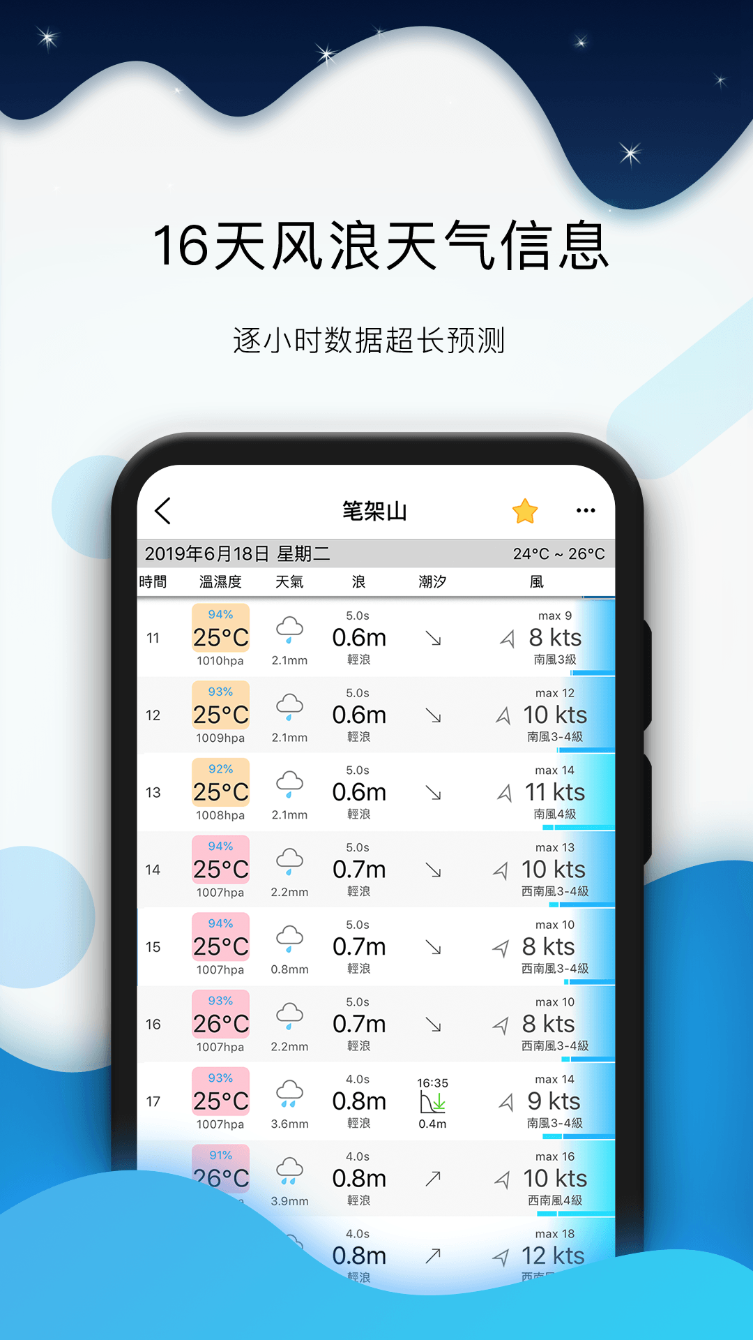 截图 2