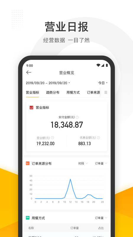 截图 2