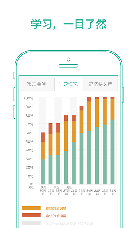 截图 3