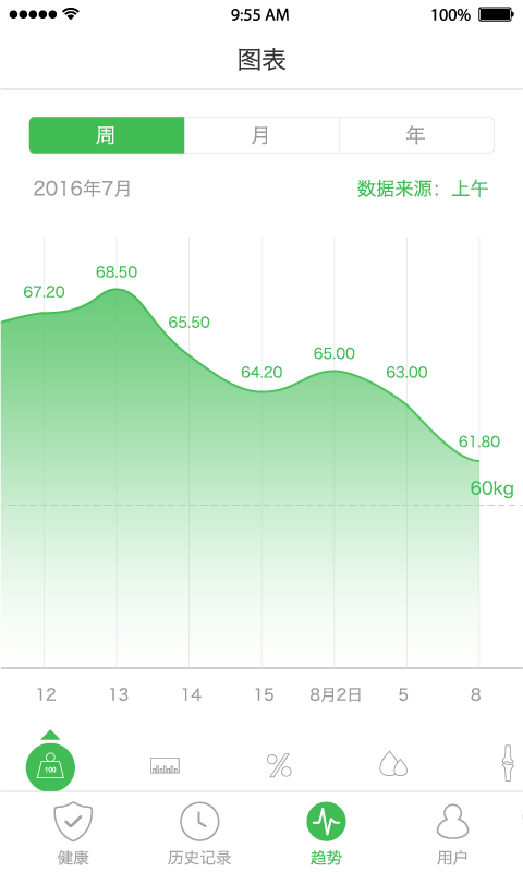 截图 2
