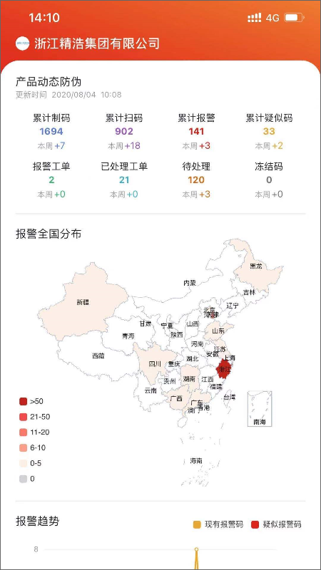 截图 1