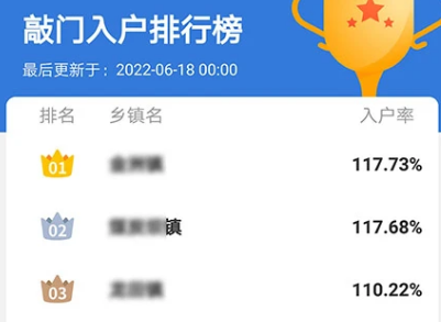 敲门入户APP