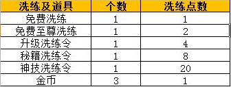 霍去病手游 软件截图