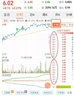 股掌柜手机版 软件截图
