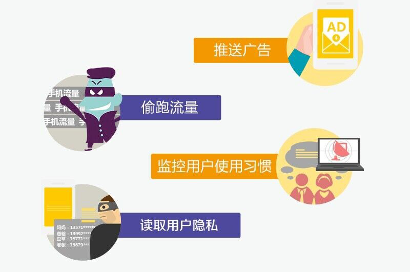 猎豹安全大师app 软件截图