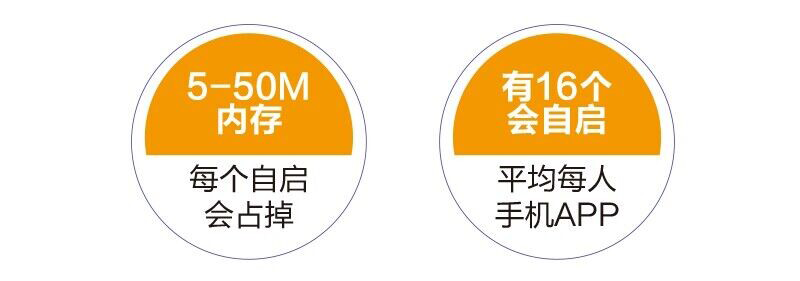 猎豹安全大师app 软件截图