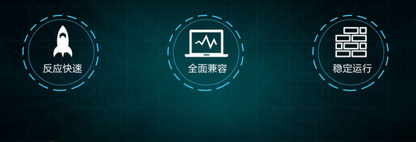 雷电模拟器官方(雷电云手机) 软件截图
