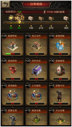战火与荣耀手游 软件截图
