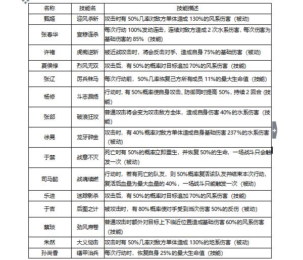 军师天下 软件截图